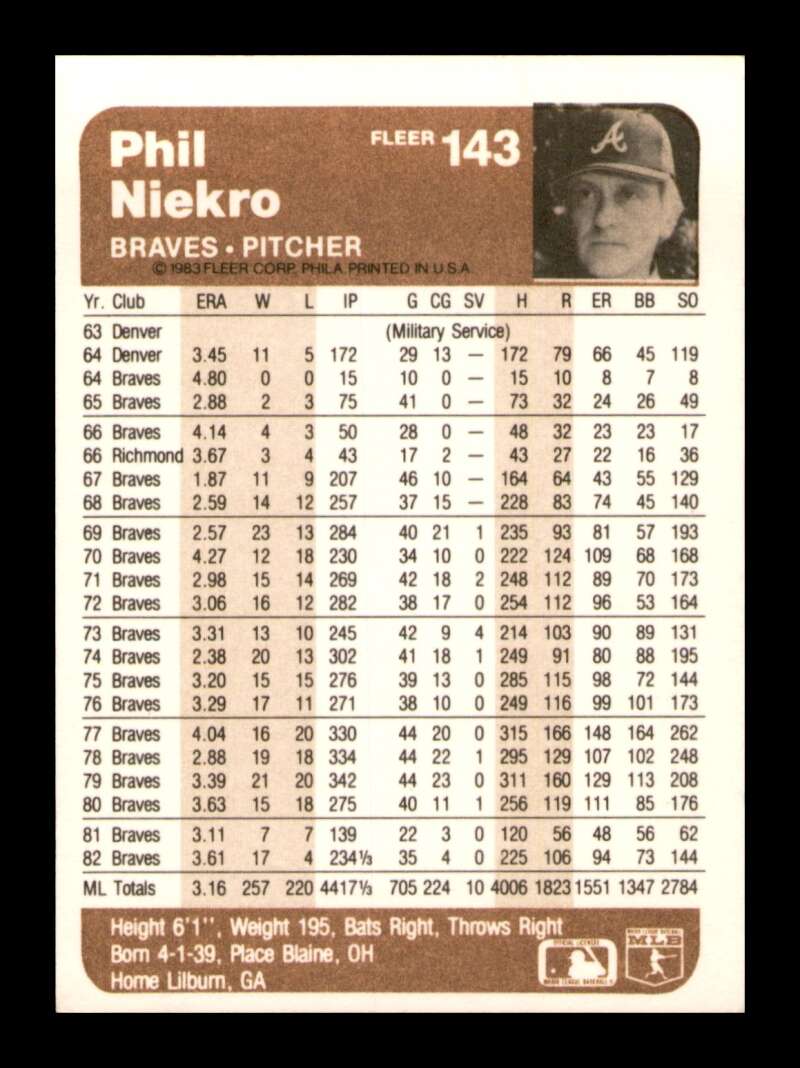 Load image into Gallery viewer, 1983 Fleer Phil Niekro #143 Atlanta Braves Image 2
