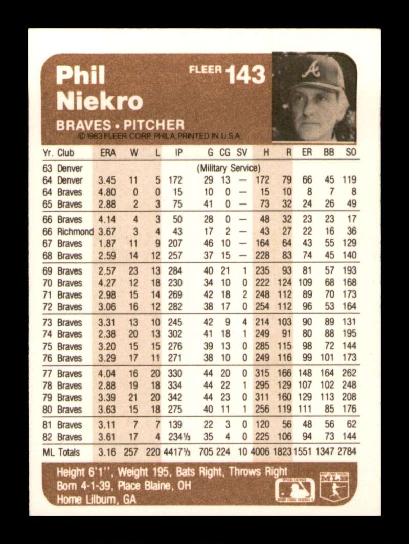 Load image into Gallery viewer, 1983 Fleer Phil Niekro #143 Atlanta Braves Image 2
