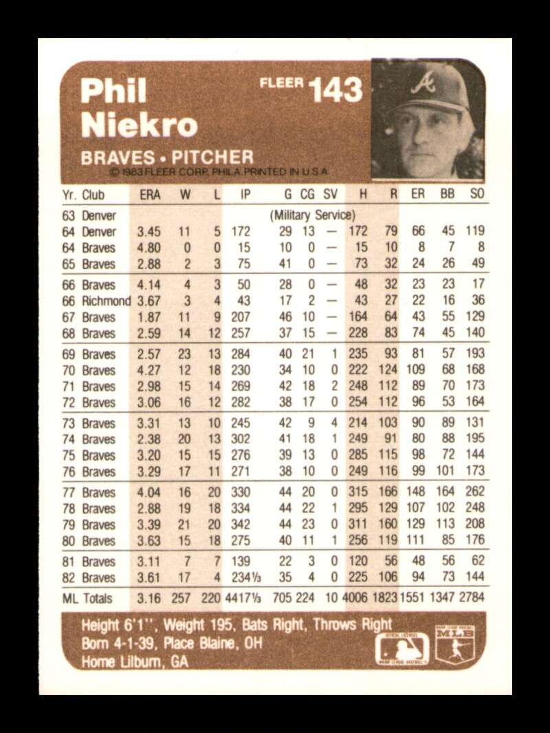 Load image into Gallery viewer, 1983 Fleer Phil Niekro #143 Atlanta Braves Image 2
