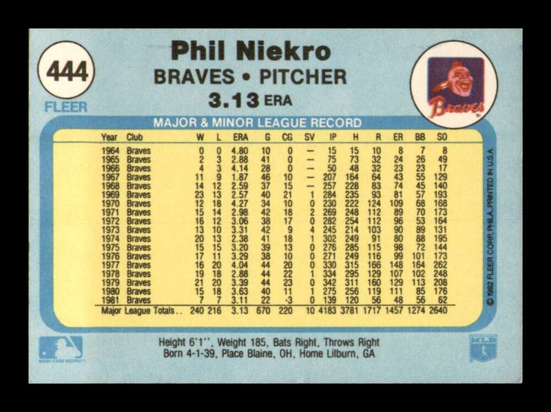 Load image into Gallery viewer, 1982 Fleer Phil Niekro #444 Atlanta Braves Image 2
