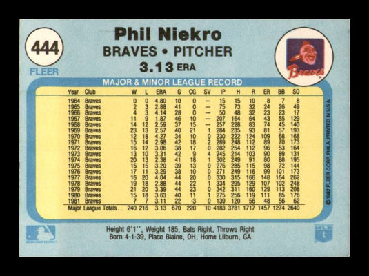 1982 Fleer Phil Niekro