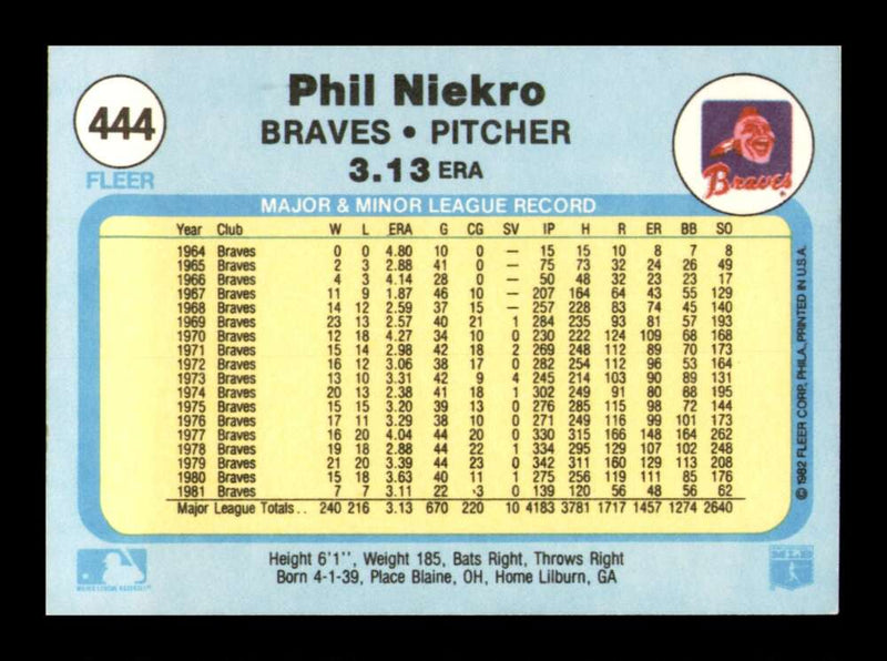 Load image into Gallery viewer, 1982 Fleer Phil Niekro #444 Atlanta Braves Image 2
