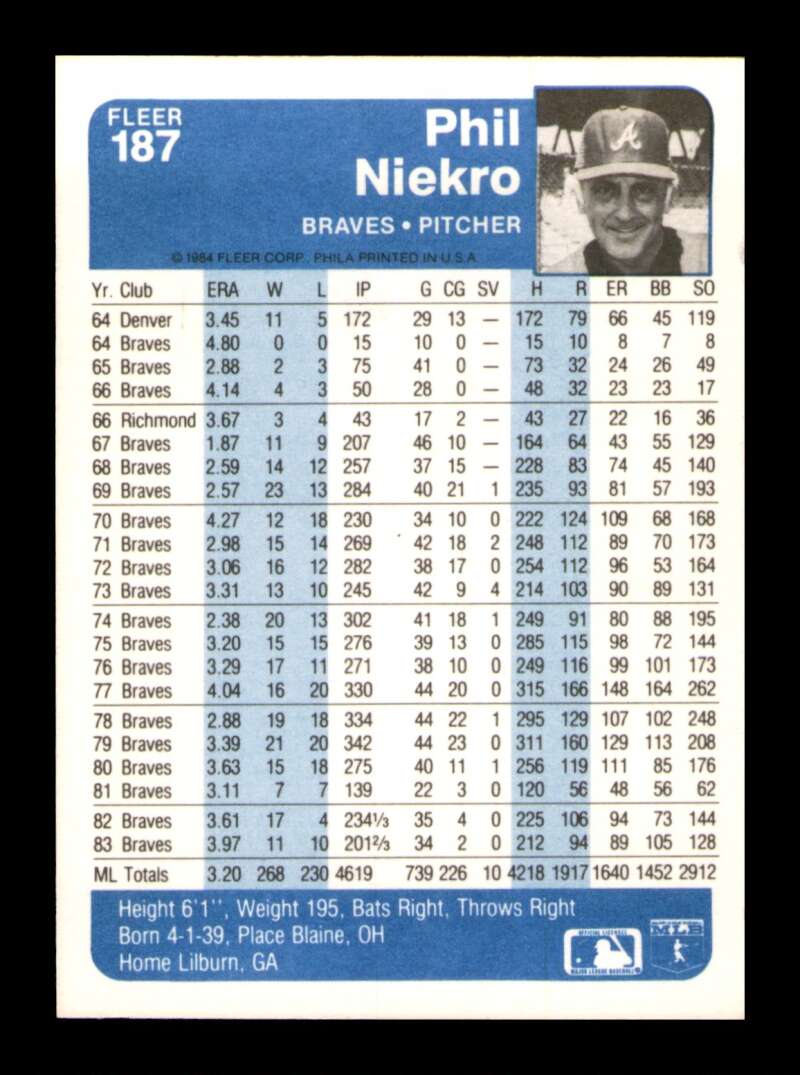 Load image into Gallery viewer, 1984 Fleer Phil Niekro #187 Atlanta Braves Image 2
