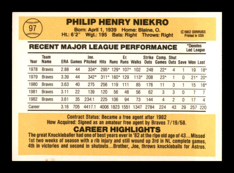 Load image into Gallery viewer, 1983 Donruss Phil Niekro #97 Atlanta Braves Image 2
