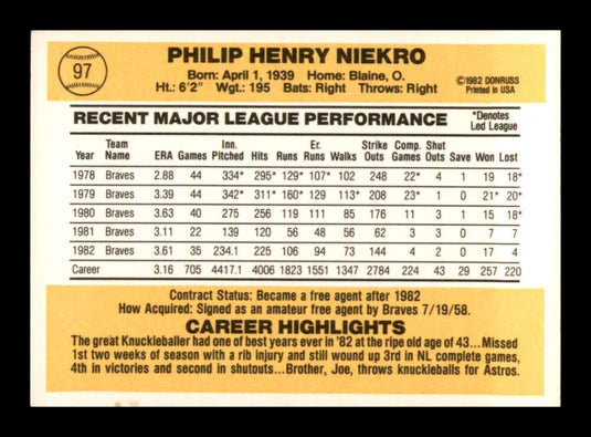 1983 Donruss Phil Niekro 