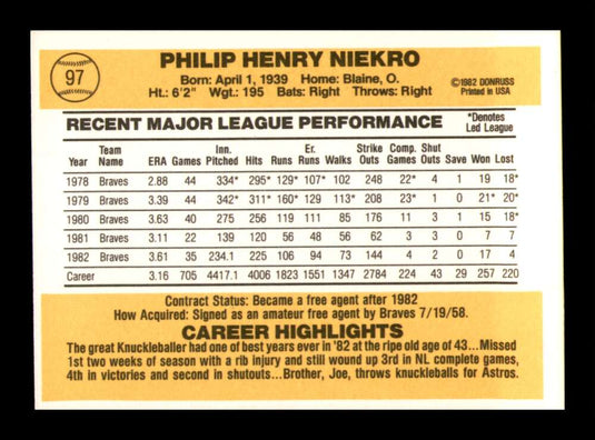 1983 Donruss Phil Niekro 