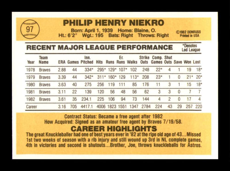 Load image into Gallery viewer, 1983 Donruss Phil Niekro #97 Atlanta Braves Image 2
