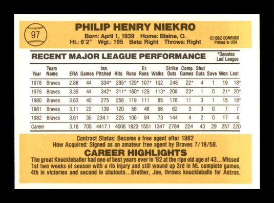 1983 Donruss Phil Niekro