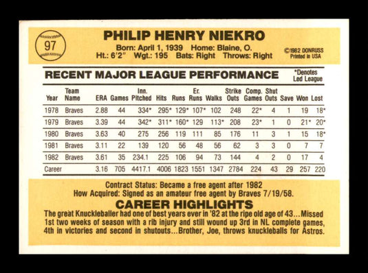 1983 Donruss Phil Niekro