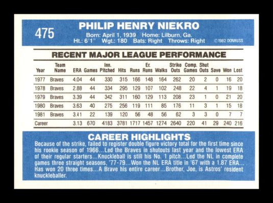 1982 Donruss Phil Niekro