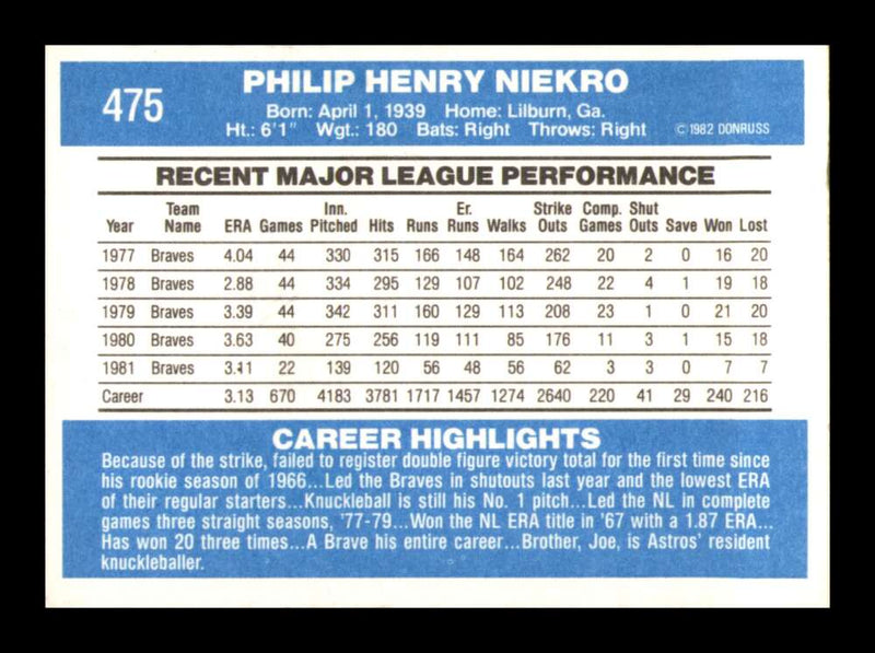 Load image into Gallery viewer, 1982 Donruss Phil Niekro #475 Atlanta Braves Image 2
