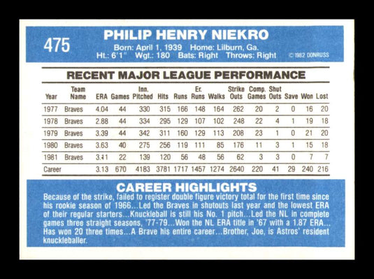 1982 Donruss Phil Niekro