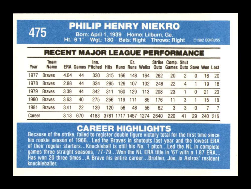 Load image into Gallery viewer, 1982 Donruss Phil Niekro #475 Atlanta Braves Image 2
