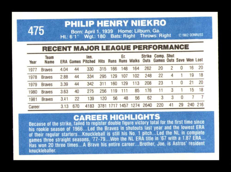 Load image into Gallery viewer, 1982 Donruss Phil Niekro #475 Atlanta Braves Image 2
