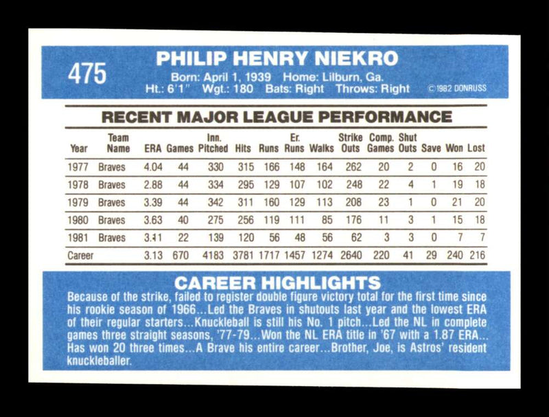 Load image into Gallery viewer, 1982 Donruss Phil Niekro #475 Atlanta Braves Image 2
