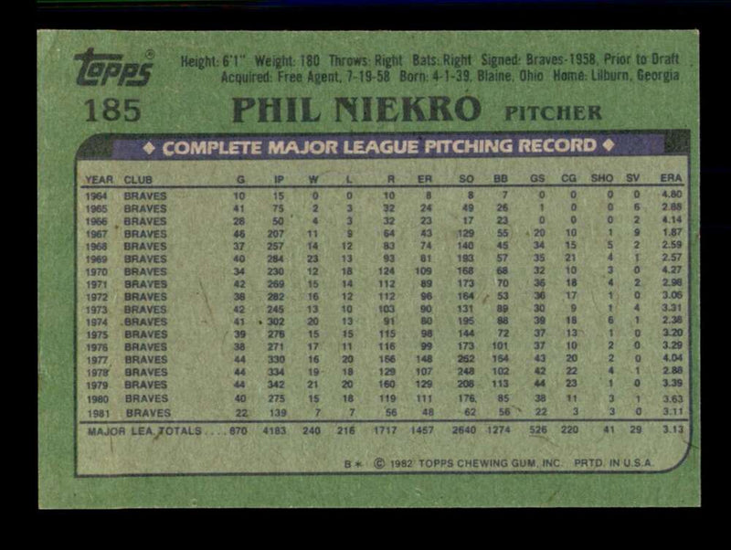 Load image into Gallery viewer, 1982 Topps Phil Niekro #185 Atlanta Braves Image 2
