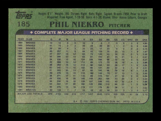 1982 Topps Phil Niekro 