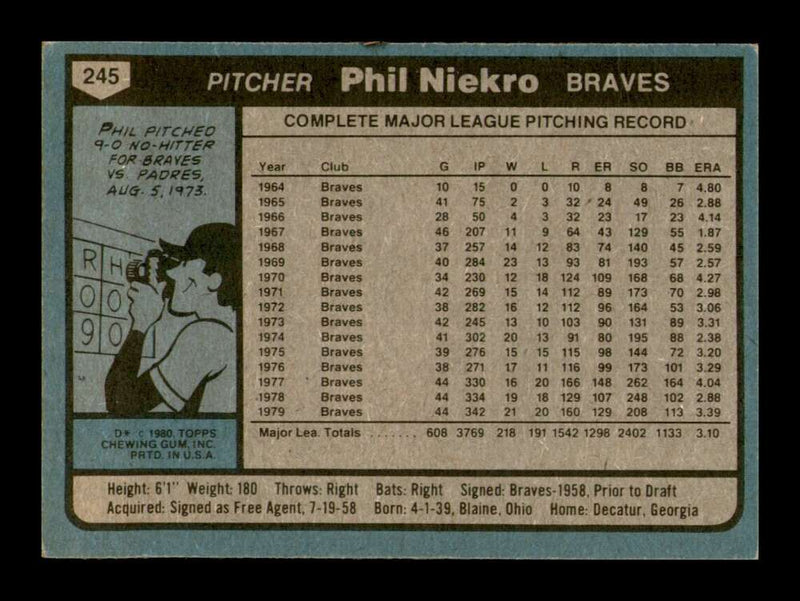 Load image into Gallery viewer, 1980 Topps Phil Niekro #245 Atlanta Braves Image 2
