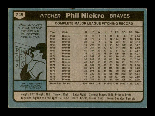 1980 Topps Phil Niekro 