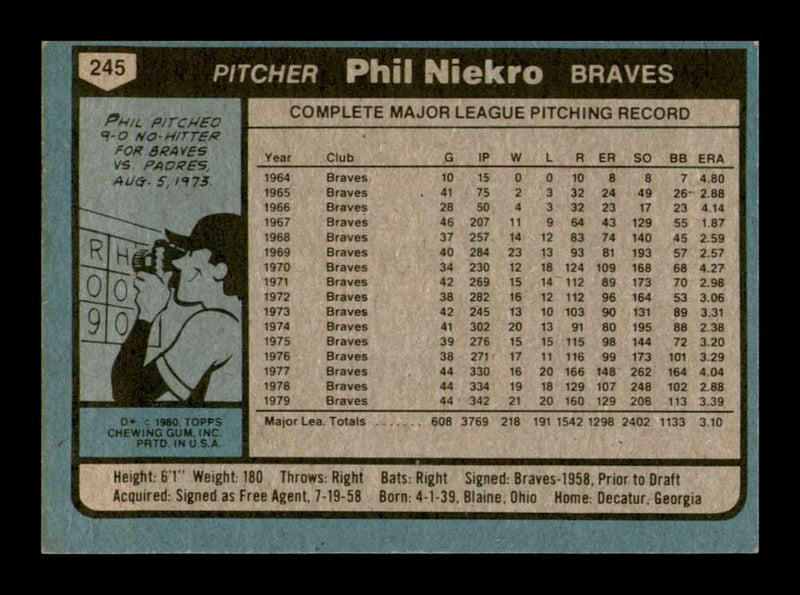 Load image into Gallery viewer, 1980 Topps Phil Niekro #245 Atlanta Braves Image 2
