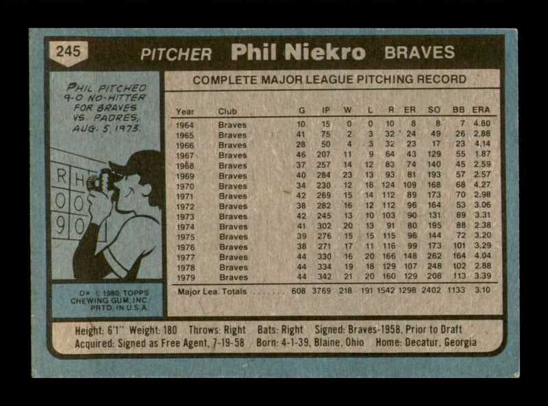 Load image into Gallery viewer, 1980 Topps Phil Niekro #245 Atlanta Braves Image 2
