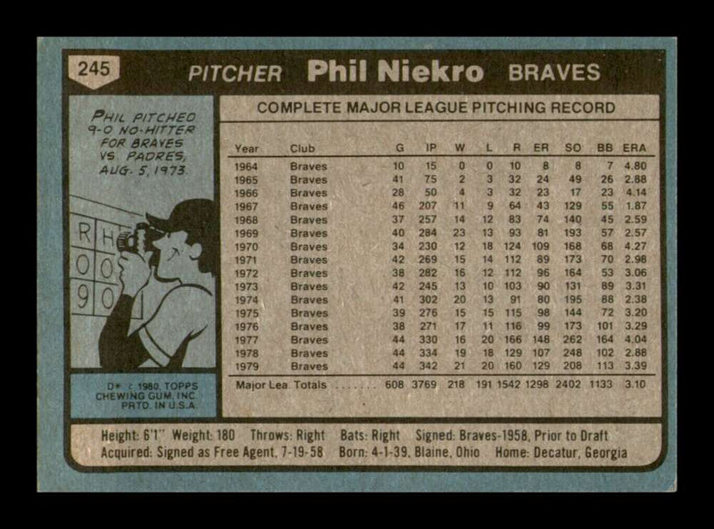 Load image into Gallery viewer, 1980 Topps Phil Niekro #245 Atlanta Braves Image 2
