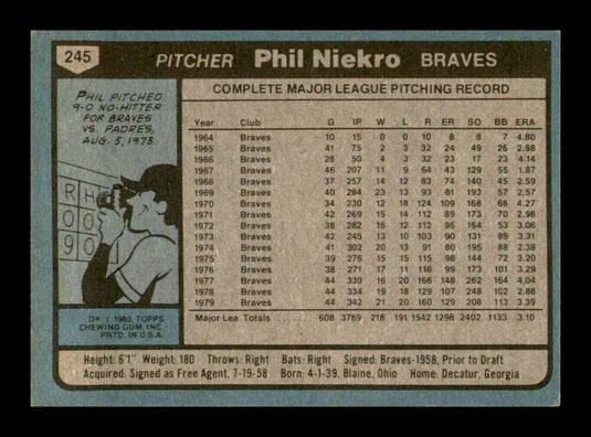 1980 Topps Phil Niekro