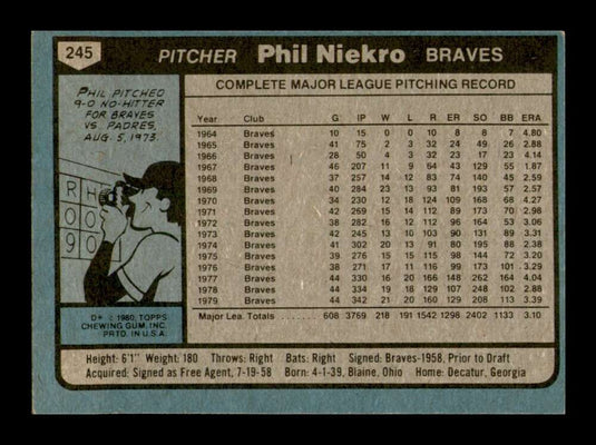 1980 Topps Phil Niekro