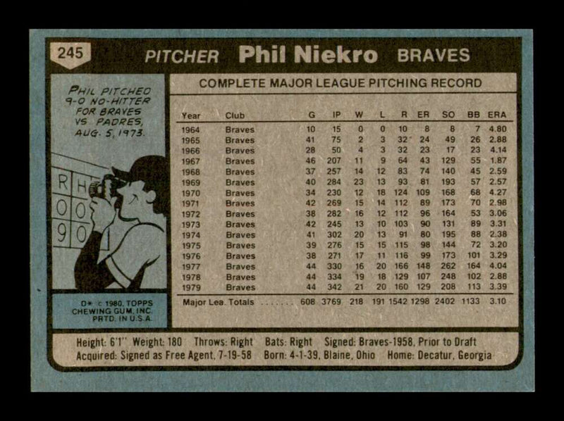 Load image into Gallery viewer, 1980 Topps Phil Niekro #245 Atlanta Braves Image 2
