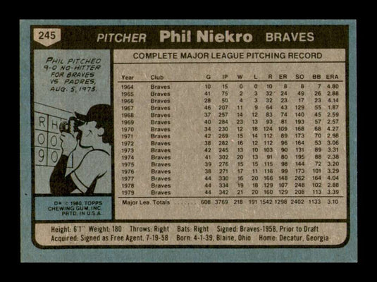 1980 Topps Phil Niekro 