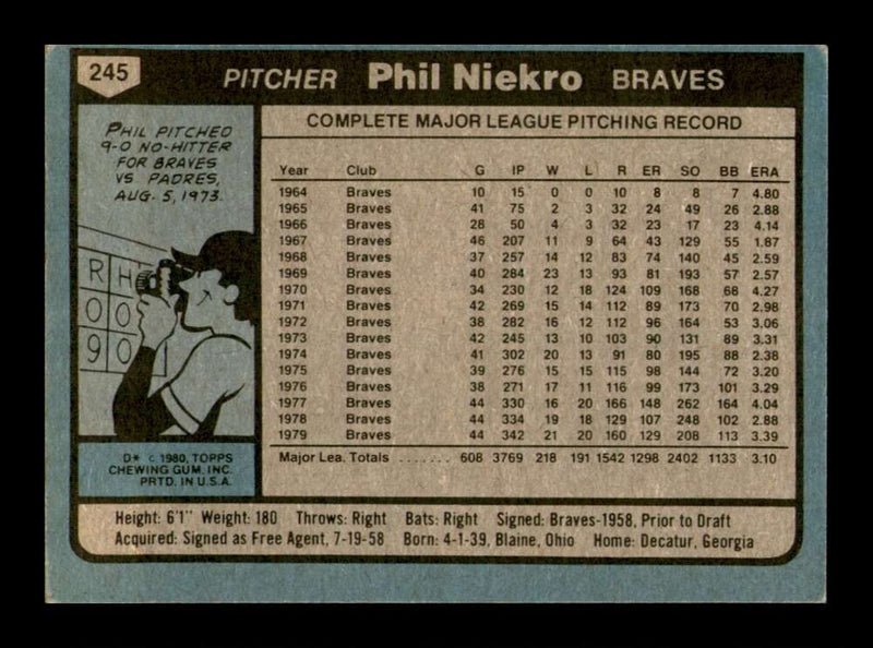 Load image into Gallery viewer, 1980 Topps Phil Niekro #245 Atlanta Braves Image 2
