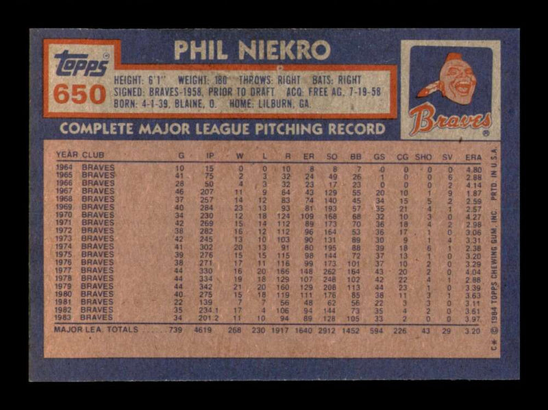 Load image into Gallery viewer, 1984 Topps Phil Niekro #650 Atlanta Braves Image 2
