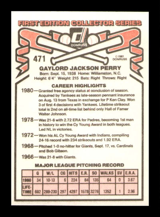 1981 Donruss Gaylord Perry