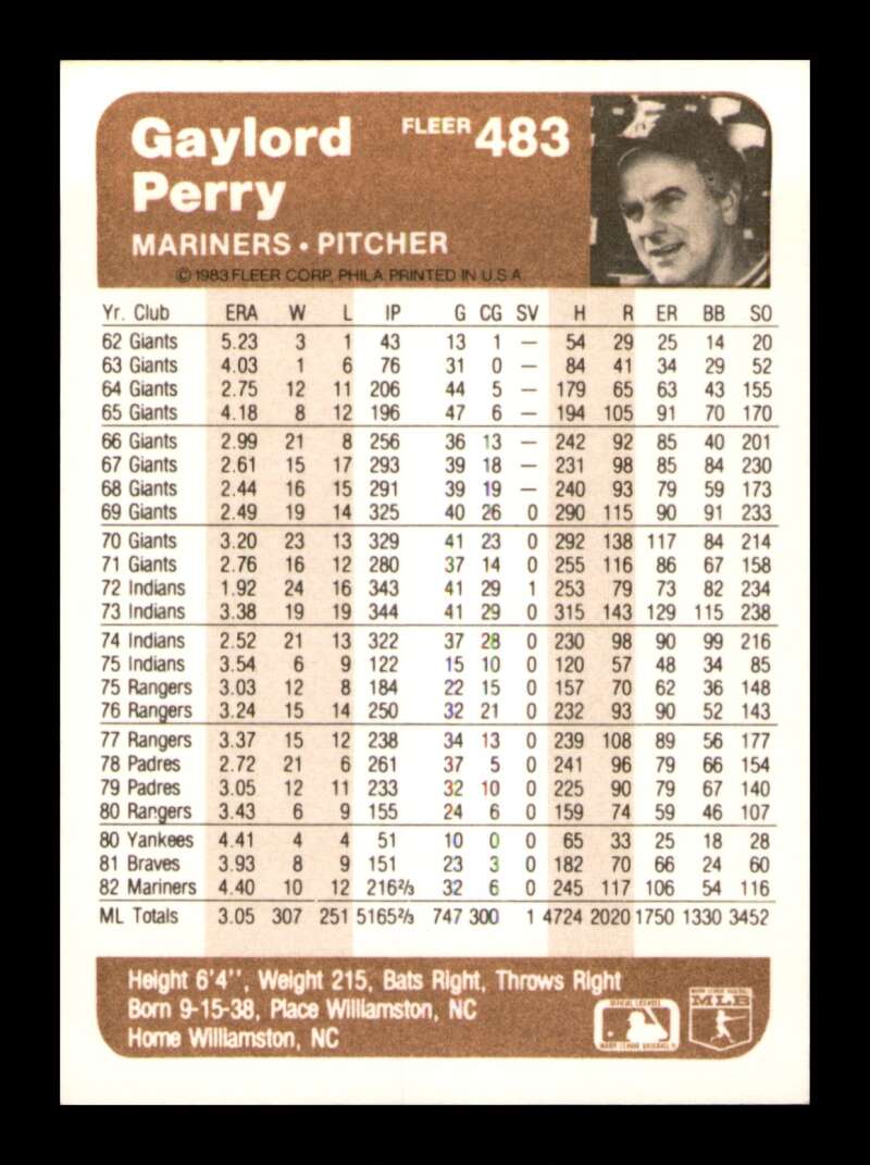 Load image into Gallery viewer, 1983 Fleer Gaylord Perry #483 Seattle Mariners Image 2
