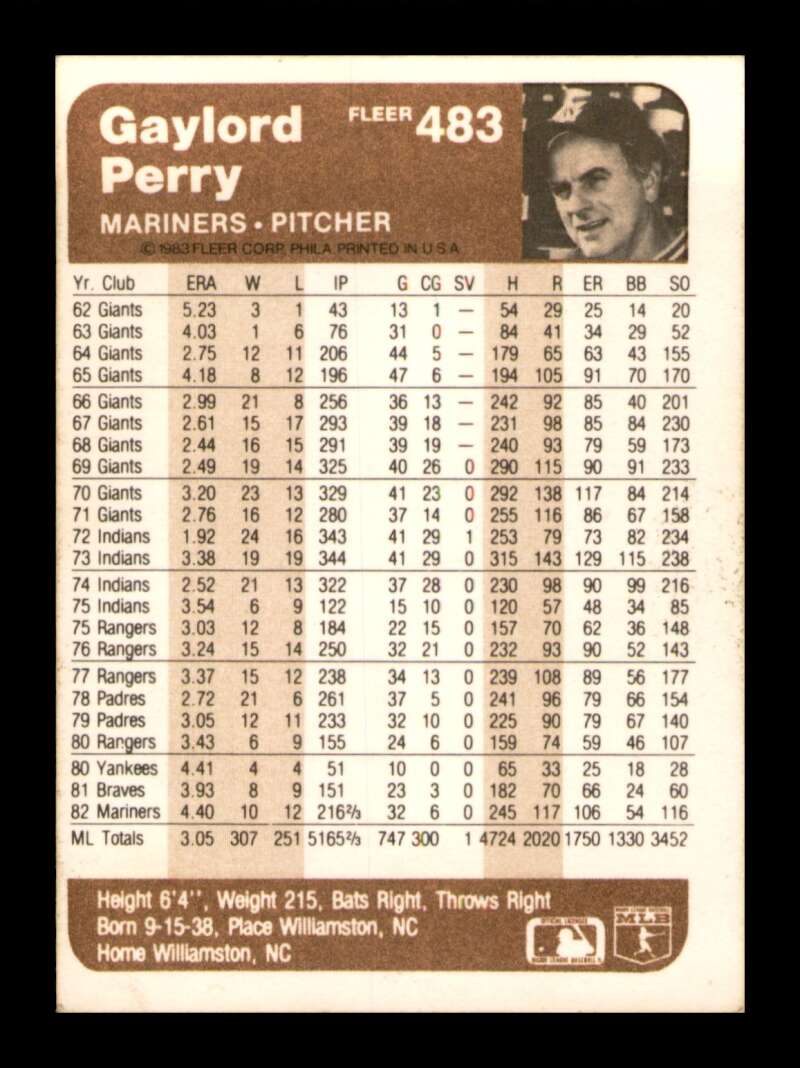 Load image into Gallery viewer, 1983 Fleer Gaylord Perry #483 Seattle Mariners Image 2
