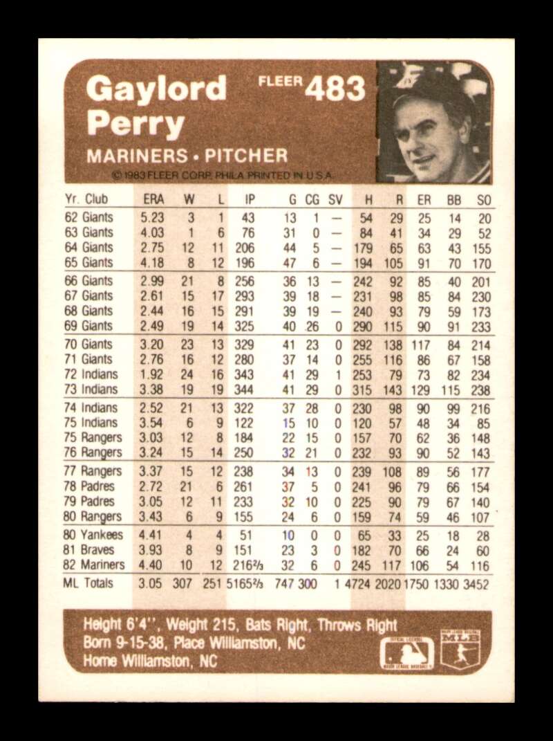 Load image into Gallery viewer, 1983 Fleer Gaylord Perry #483 Seattle Mariners Image 2
