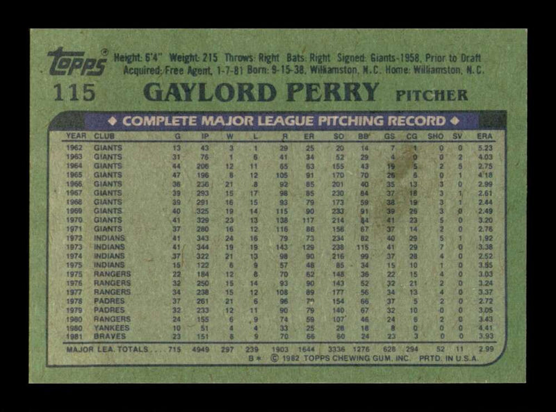 Load image into Gallery viewer, 1982 Topps Gaylord Perry #115 Atlanta Braves Image 2
