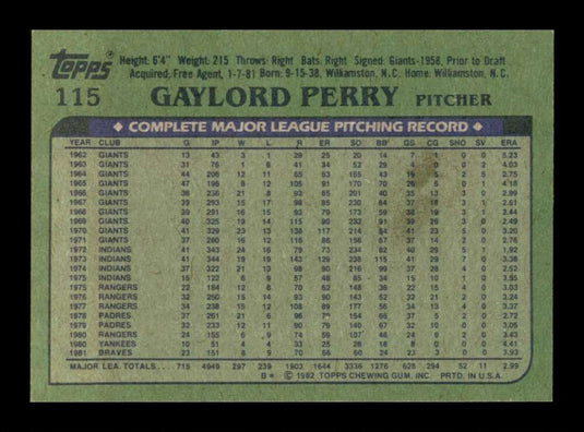 1982 Topps Gaylord Perry