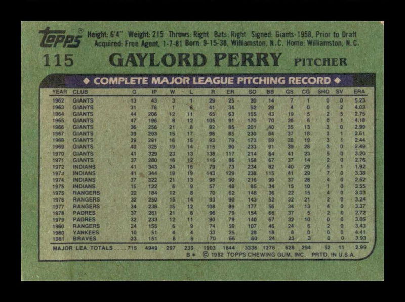 Load image into Gallery viewer, 1982 Topps Gaylord Perry #115 Atlanta Braves Image 2
