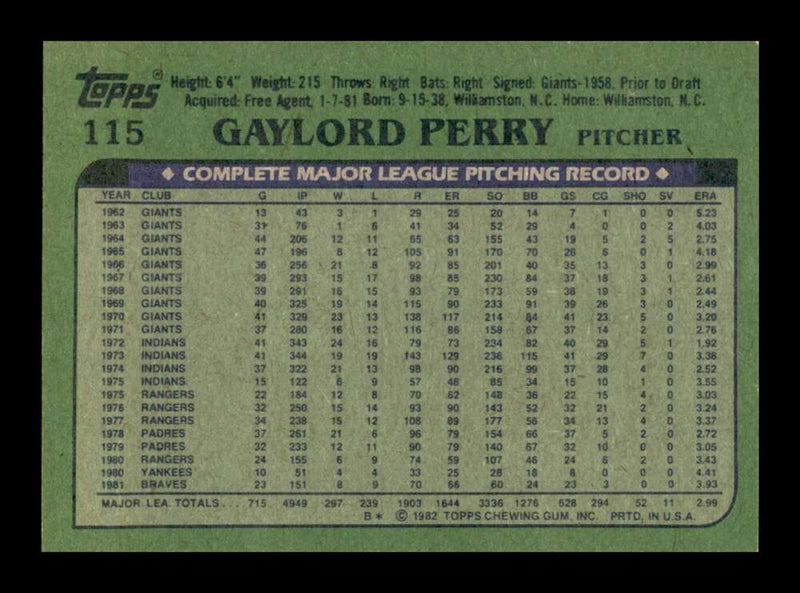 Load image into Gallery viewer, 1982 Topps Gaylord Perry #115 Atlanta Braves Image 2
