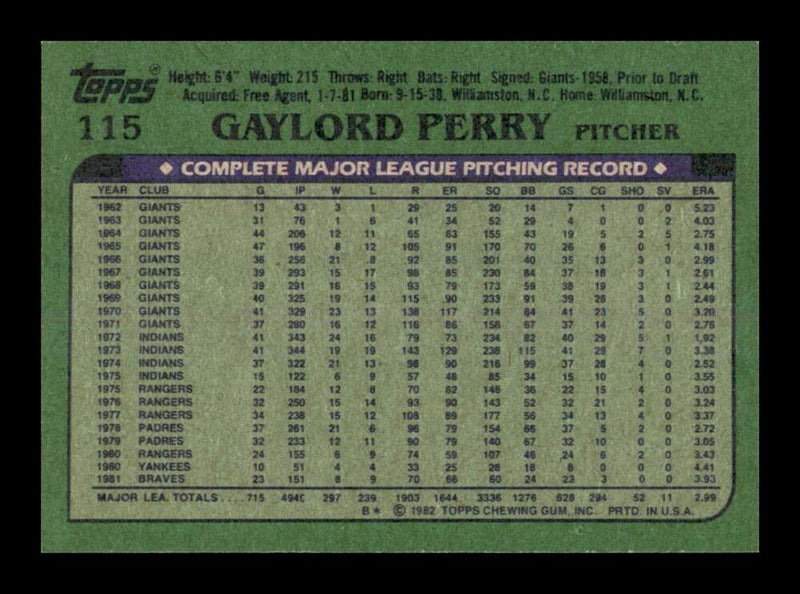 Load image into Gallery viewer, 1982 Topps Gaylord Perry #115 Atlanta Braves Image 2
