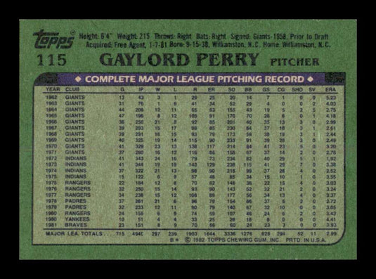 1982 Topps Gaylord Perry