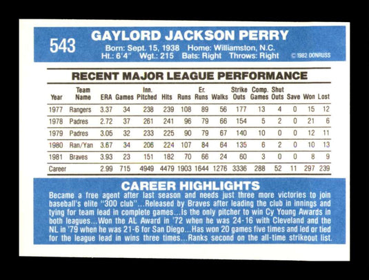 1982 Donruss Gaylord Perry 