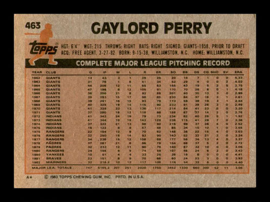 1983 Topps Gaylord Perry