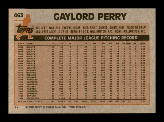 1983 Topps Gaylord Perry 