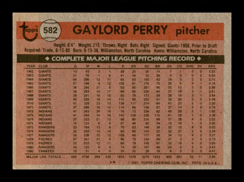 Load image into Gallery viewer, 1981 Topps Gaylord Perry #582 New York Yankees Image 2
