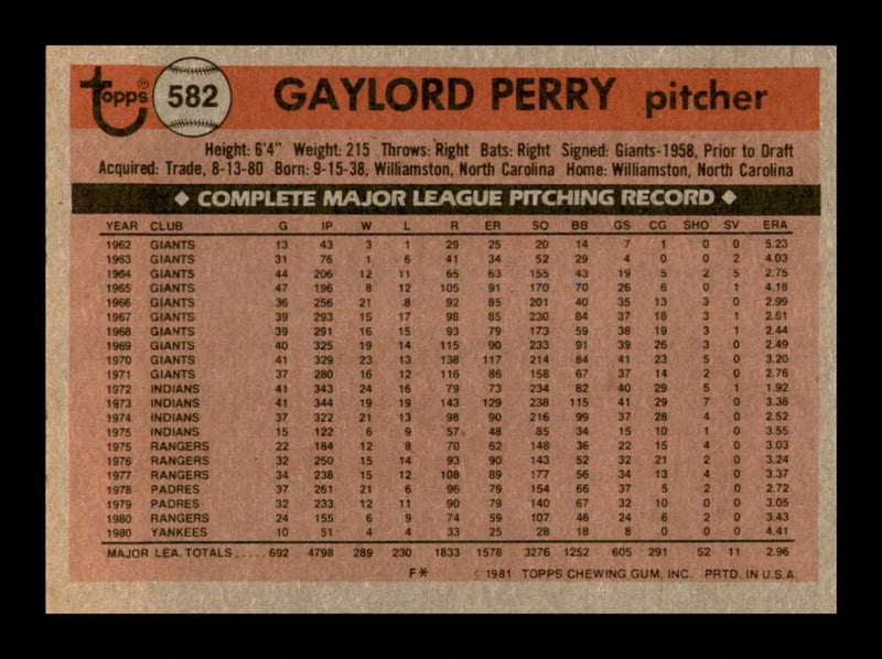 Load image into Gallery viewer, 1981 Topps Gaylord Perry #582 New York Yankees Image 2
