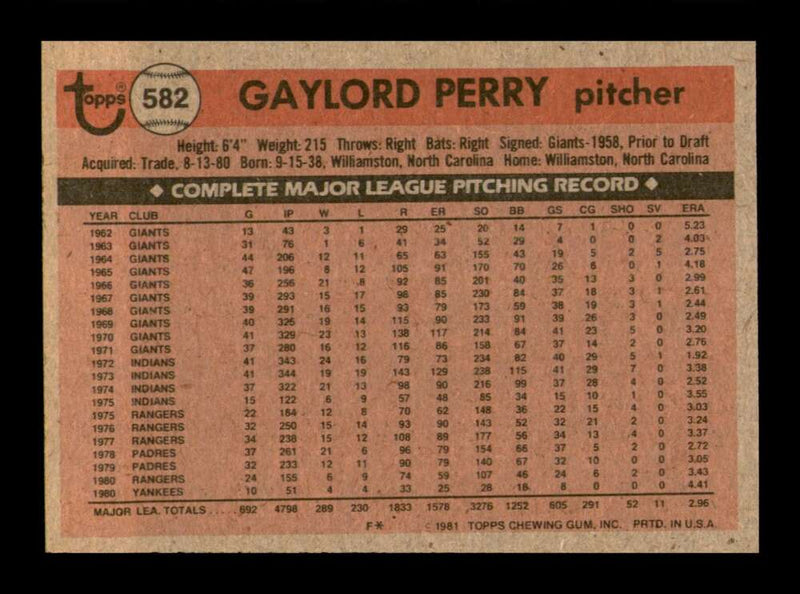 Load image into Gallery viewer, 1981 Topps Gaylord Perry #582 New York Yankees Image 2
