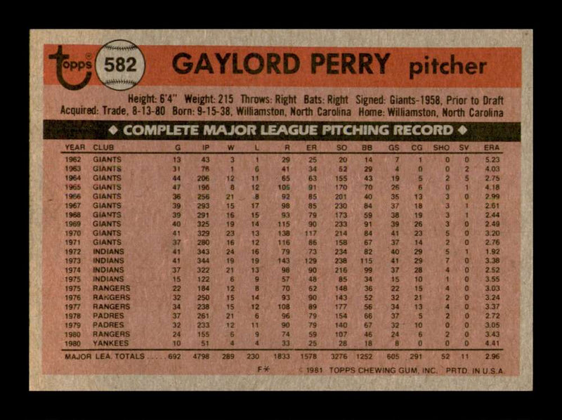 Load image into Gallery viewer, 1981 Topps Gaylord Perry #582 New York Yankees Image 2
