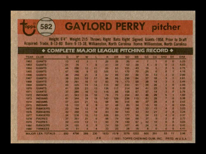 Load image into Gallery viewer, 1981 Topps Gaylord Perry #582 New York Yankees Image 2
